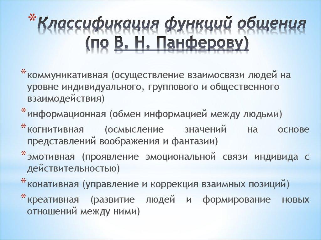 Классификация функций общения (по В. Н. Панферову)