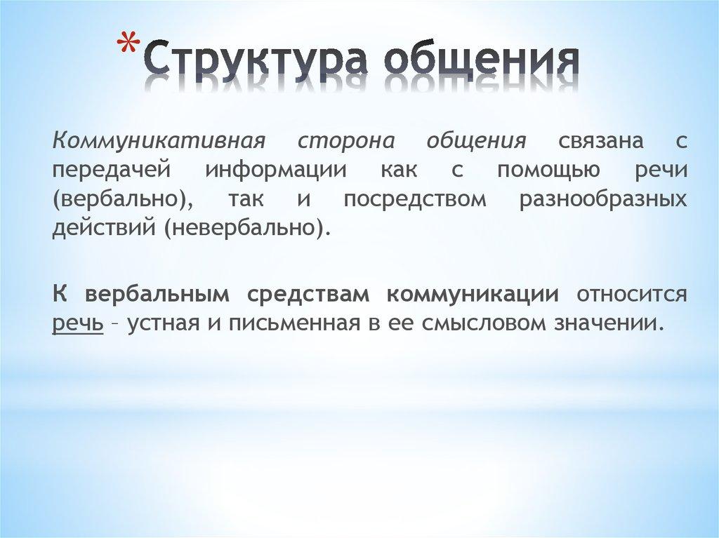 Структура общения