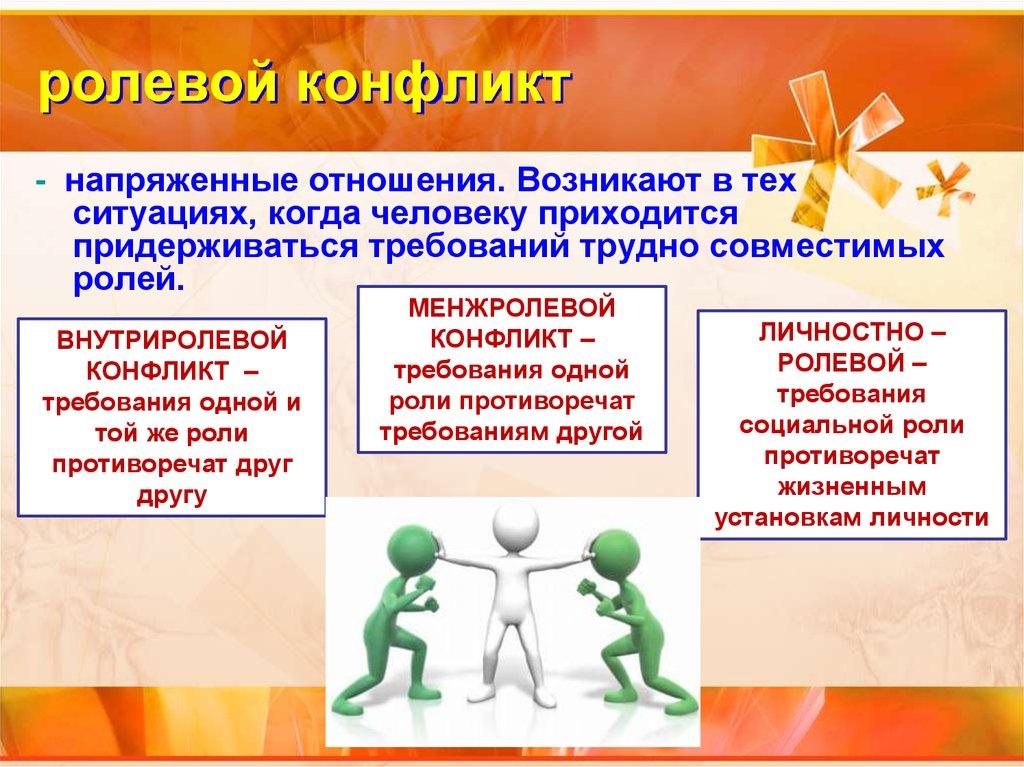 ролевой конфликт