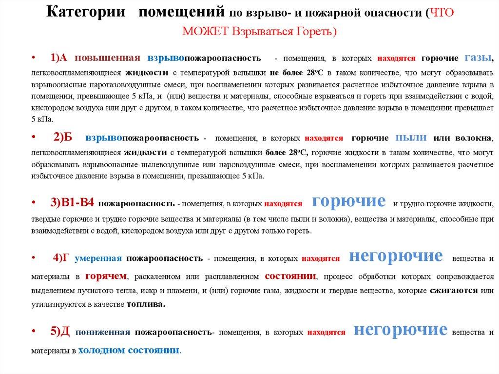 Категории помещений по взрыво- и пожарной опасности (ЧТО МОЖЕТ Взрываться Гореть)