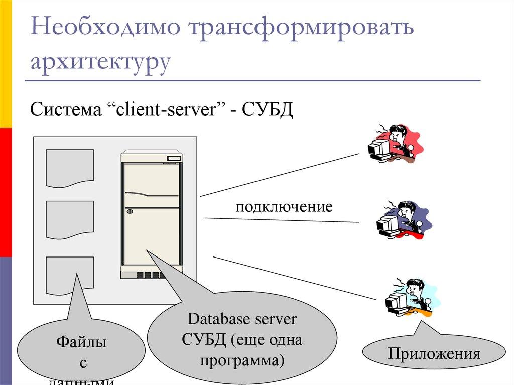 Необходимо трансформировать архитектуру