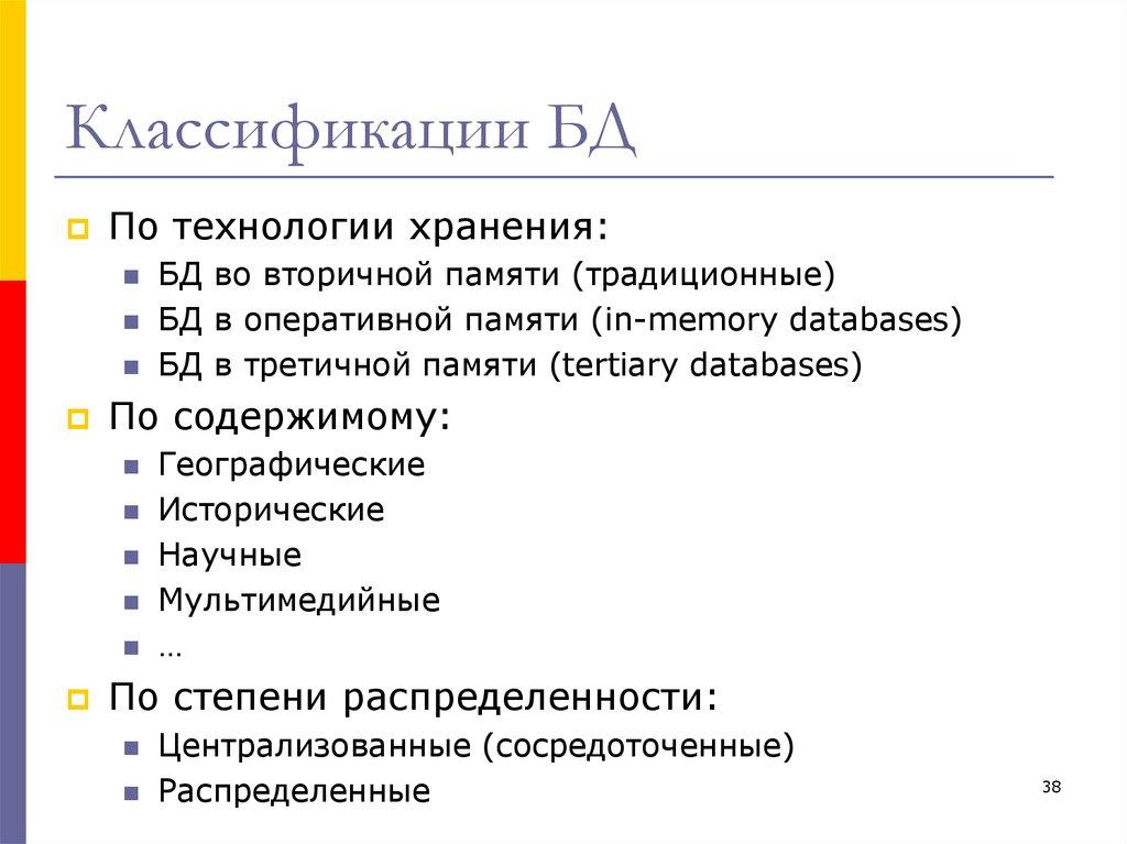 Классификации БД