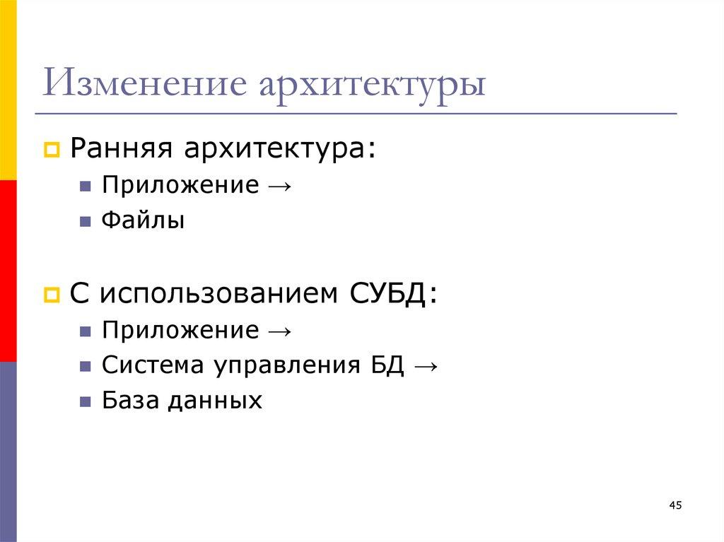 Изменение архитектуры