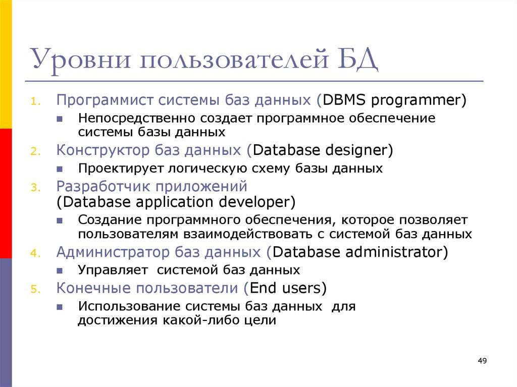 Уровни пользователей БД