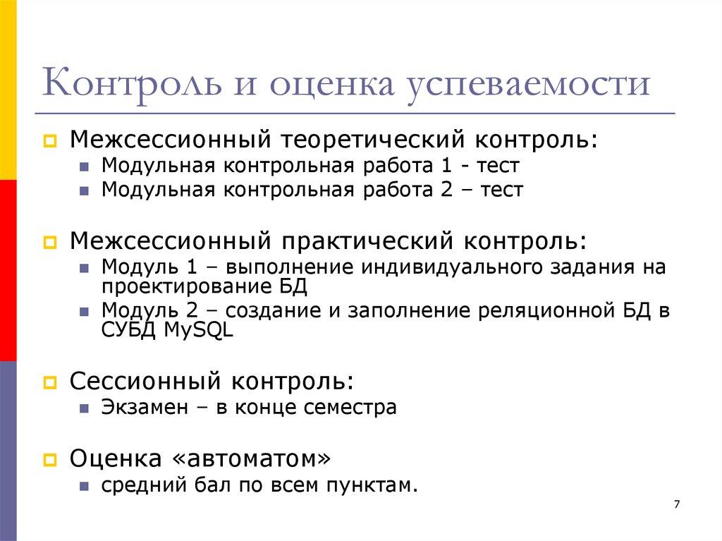 Контроль и оценка успеваемости