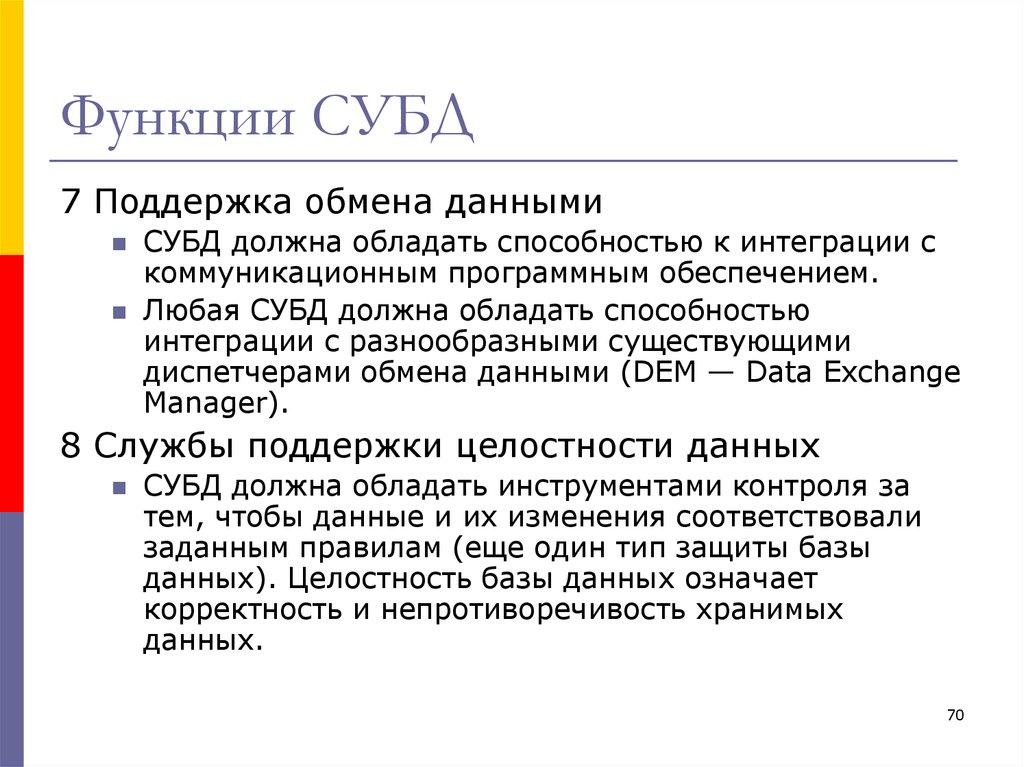 Функции СУБД