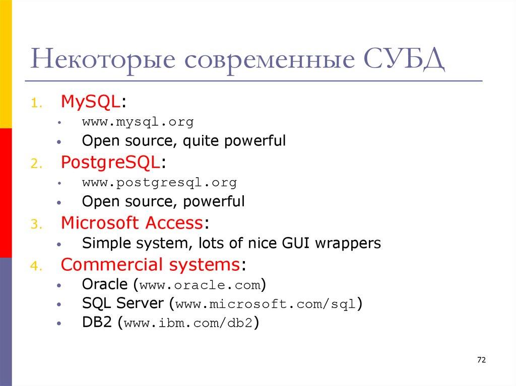 Некоторые современные СУБД