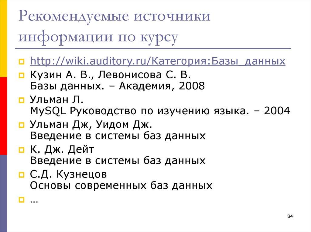 Рекомендуемые источники информации по курсу