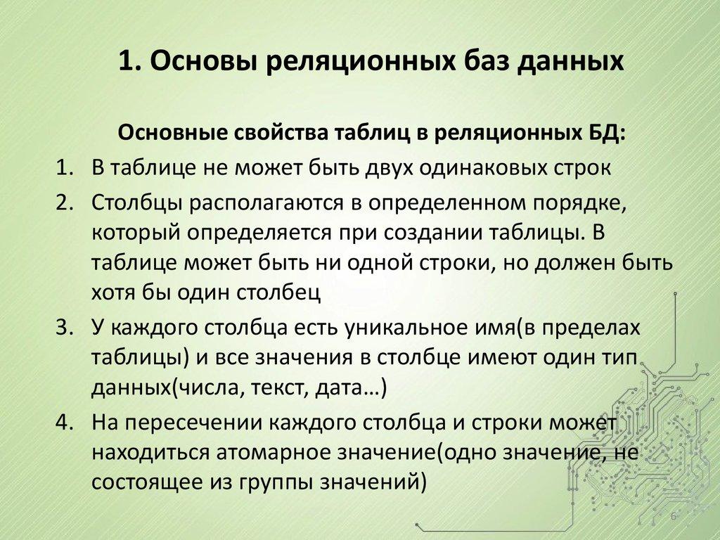 1. Основы реляционных баз данных
