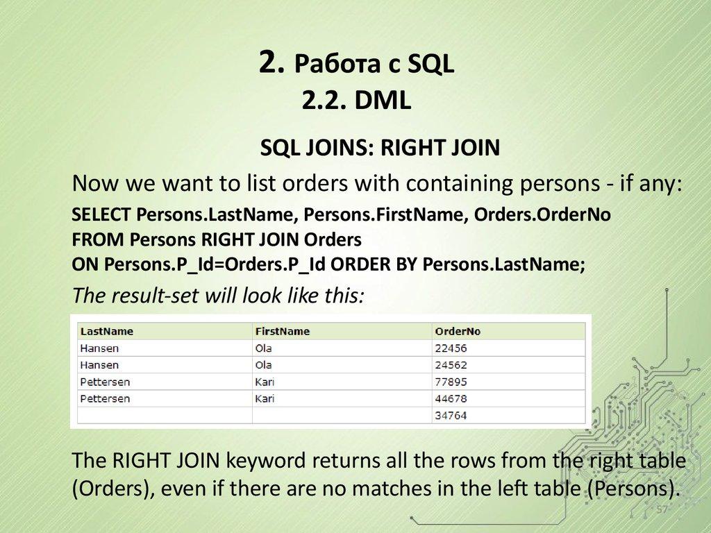2. Работа с SQL 2.2. DML