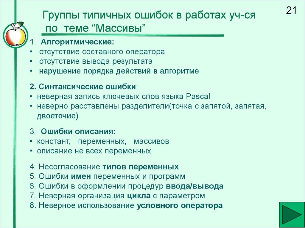Группы типичных ошибок в работах уч-ся по теме “Массивы”
