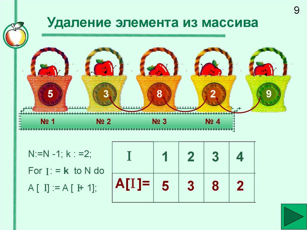 Удаление элемента из массива
