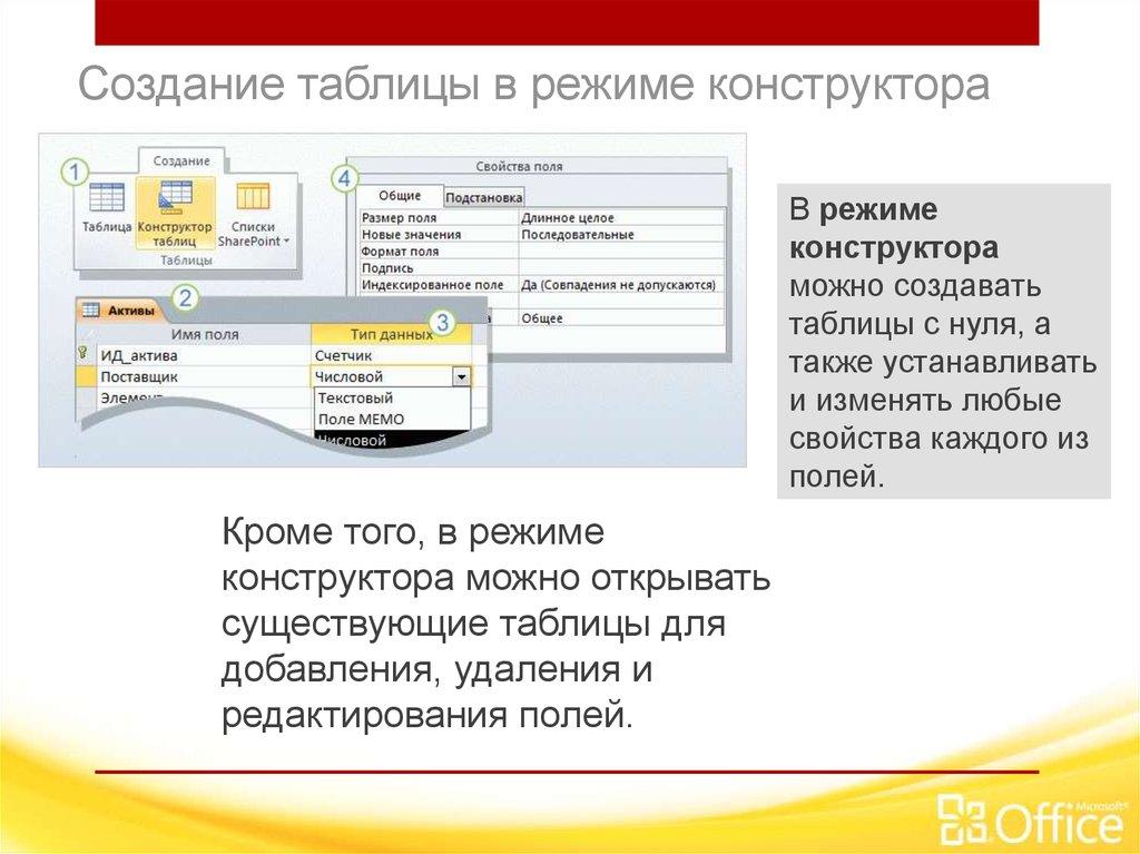 Создание таблиц в режиме конструктор