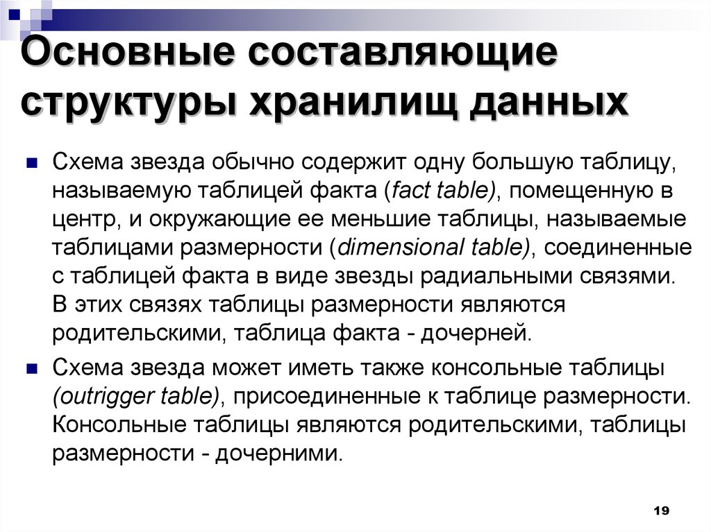Как проектировать ненормализованную БД?