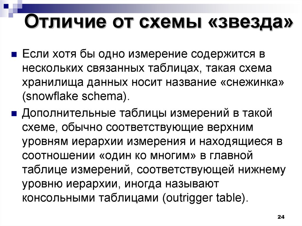 Основные составляющие структуры хранилищ данных