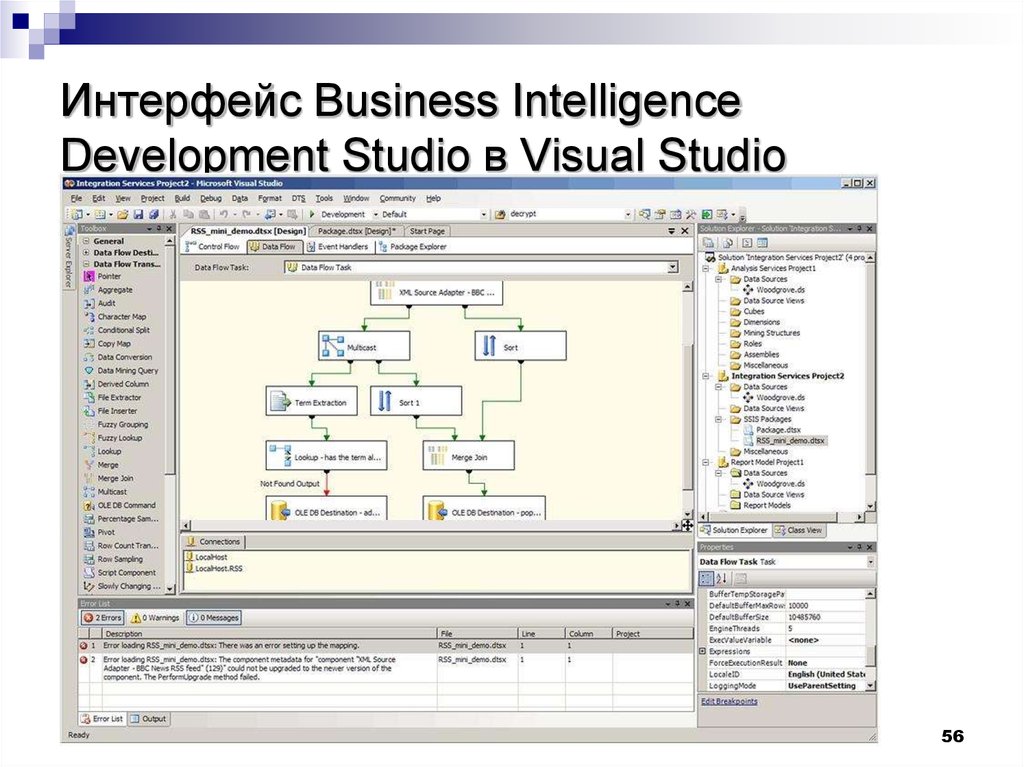 Оперативные операции (индексные операции и восстановление )