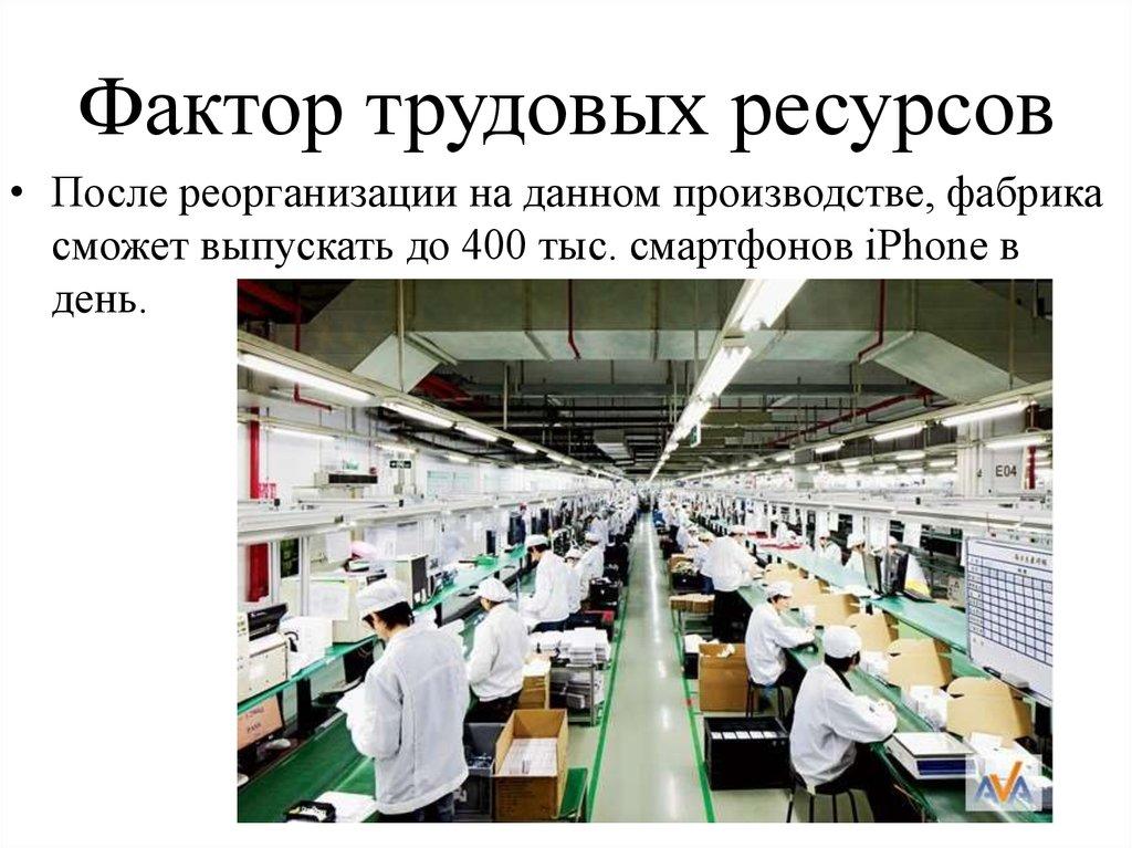 Фактор трудовых ресурсов