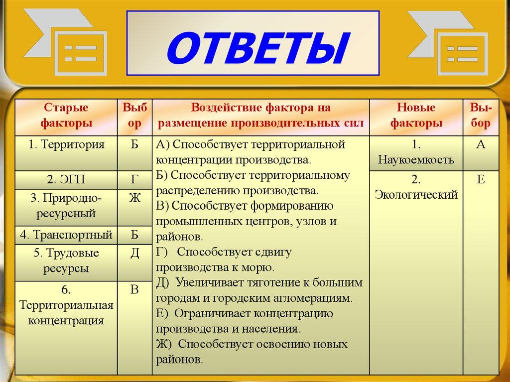 ОТВЕТЫ