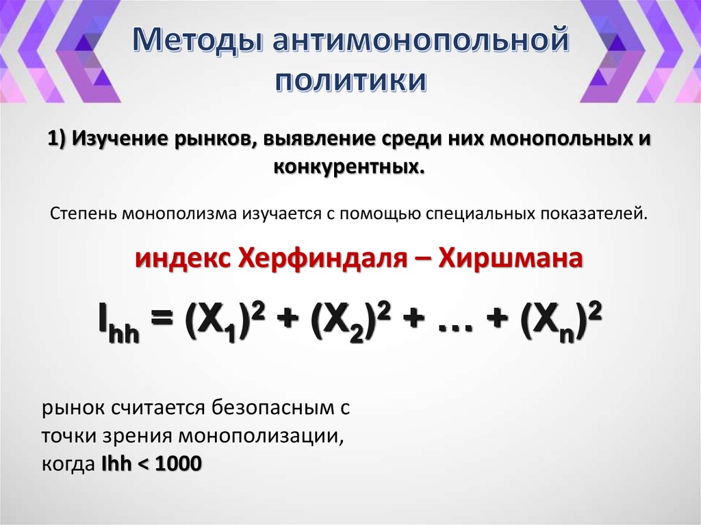 Методы антимонопольной политики