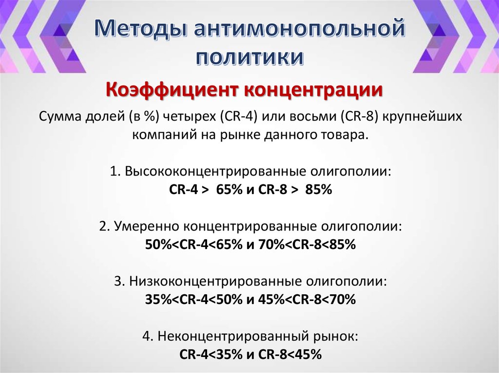 Методы антимонопольной политики