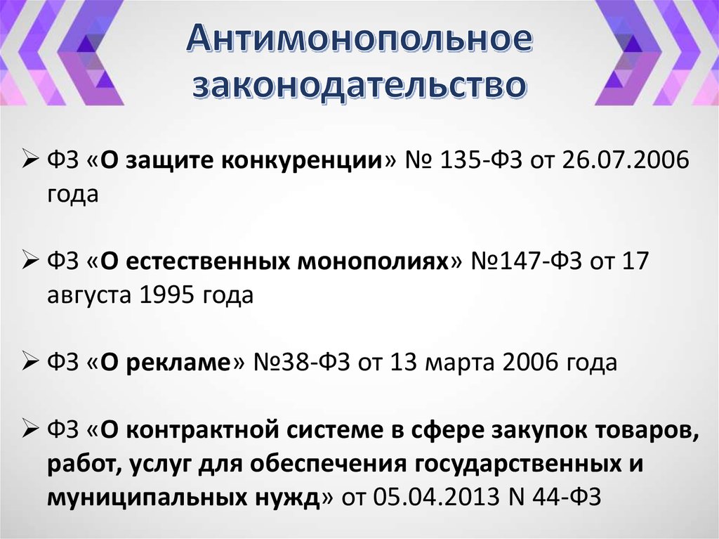 Антимонопольное законодательство