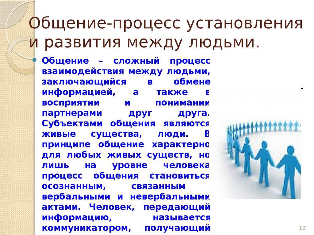 Общение-процесс установления и развития между людьми.