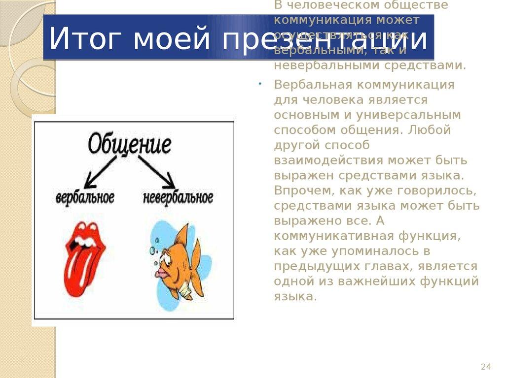 Итог моей презентации