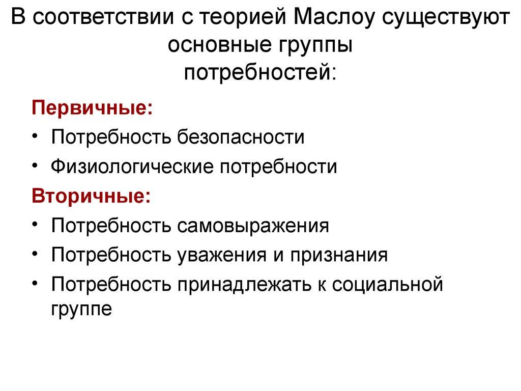 В соответствии с теорией Маслоу существуют основные группы потребностей: