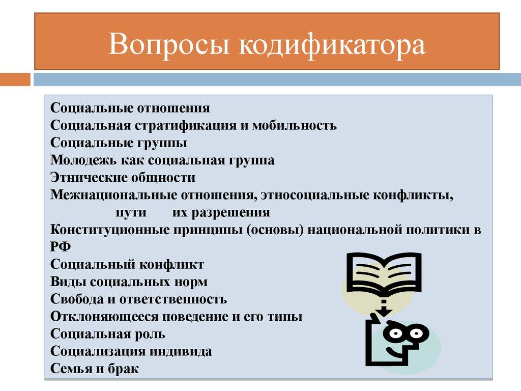 Вопросы кодификатора