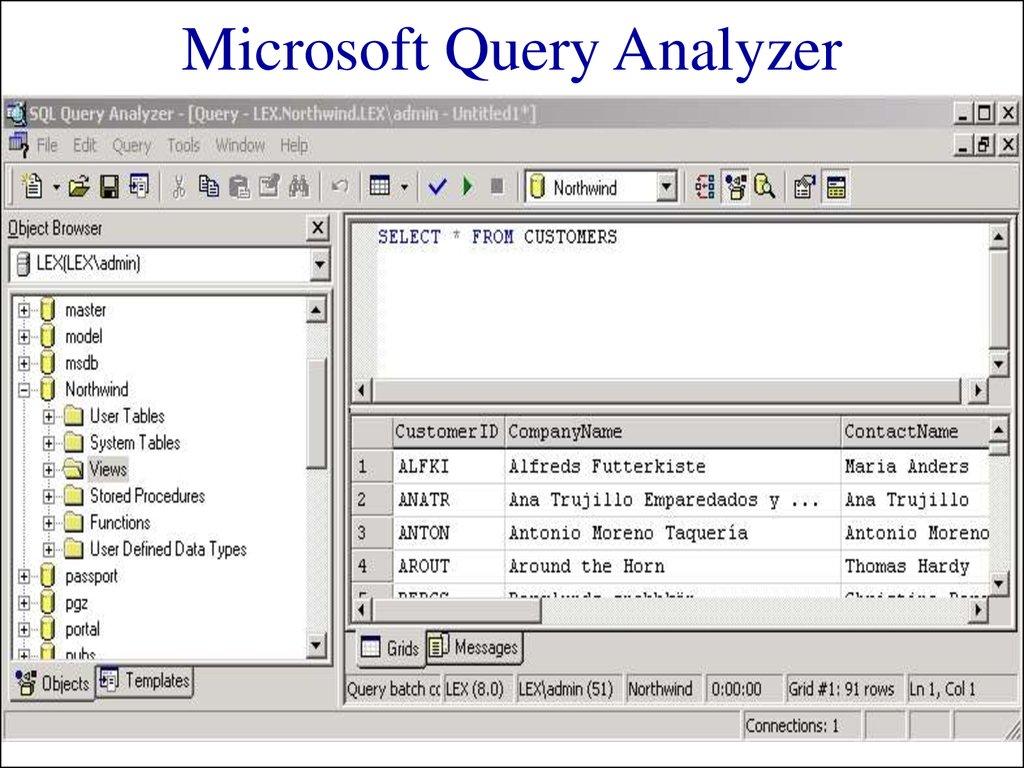 Microsoft Query Analyzer 