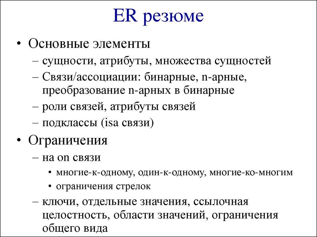 ER резюме