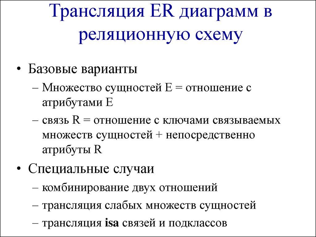 Трансляция ER диаграмм в реляционную схему
