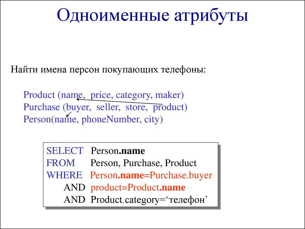 Одноименные атрибуты