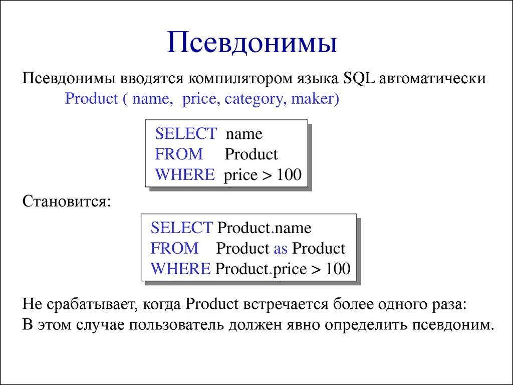 Псевдонимы