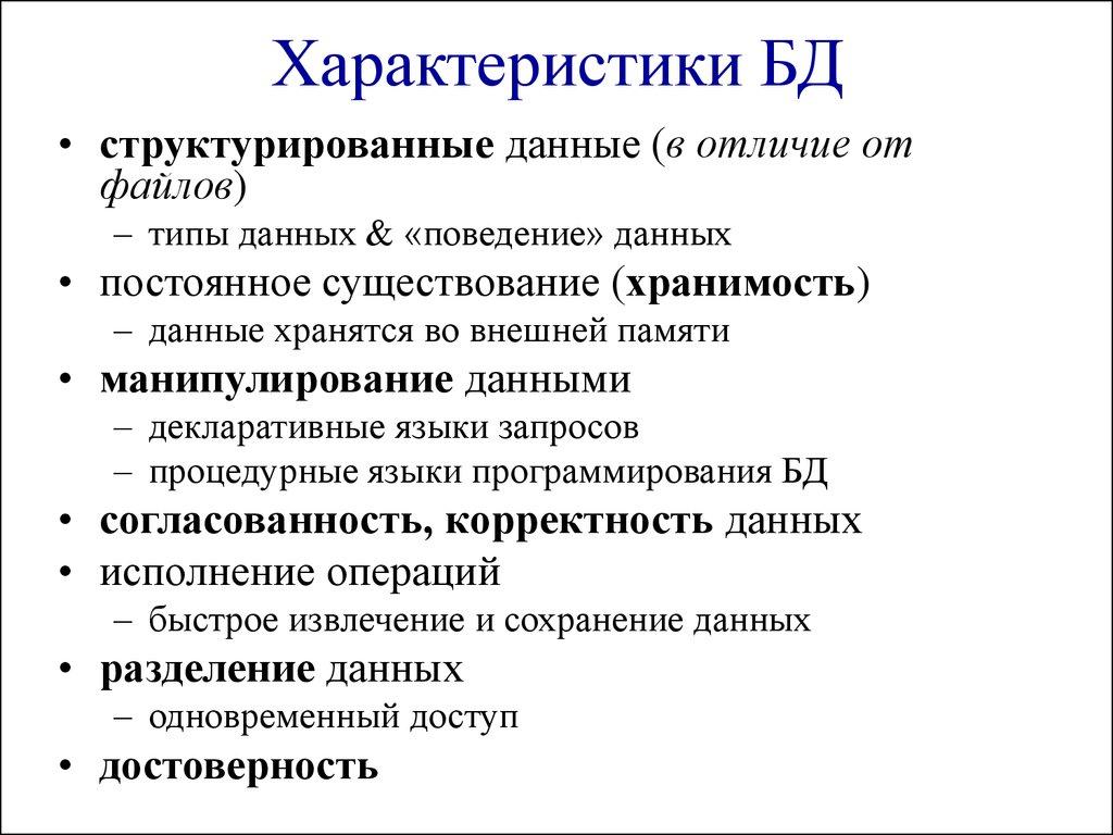 Характеристики БД 