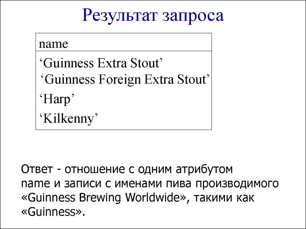 Результат запроса