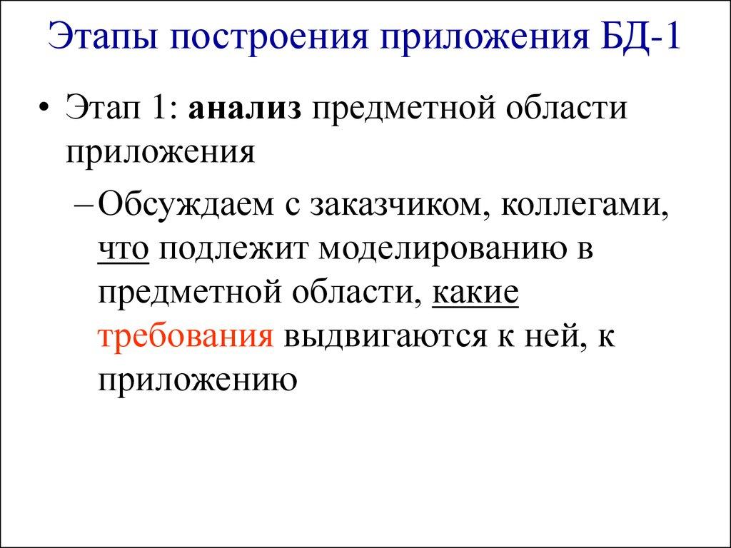 Этапы построения приложения БД-1