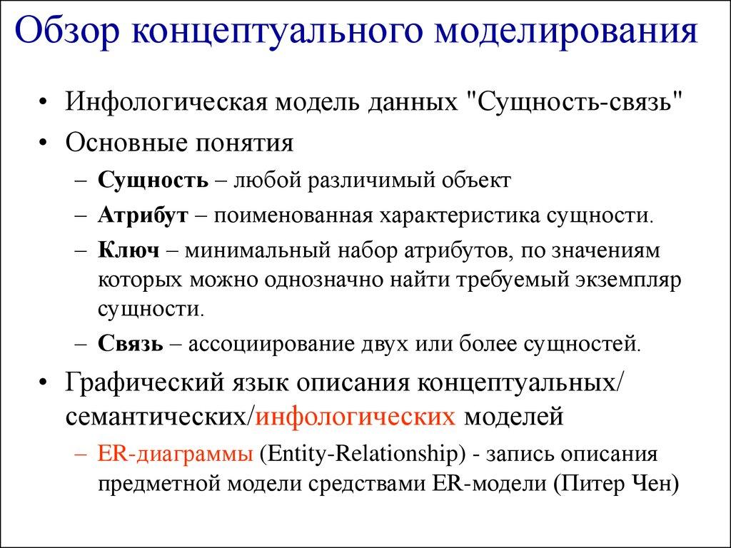 Обзор концептуального моделирования