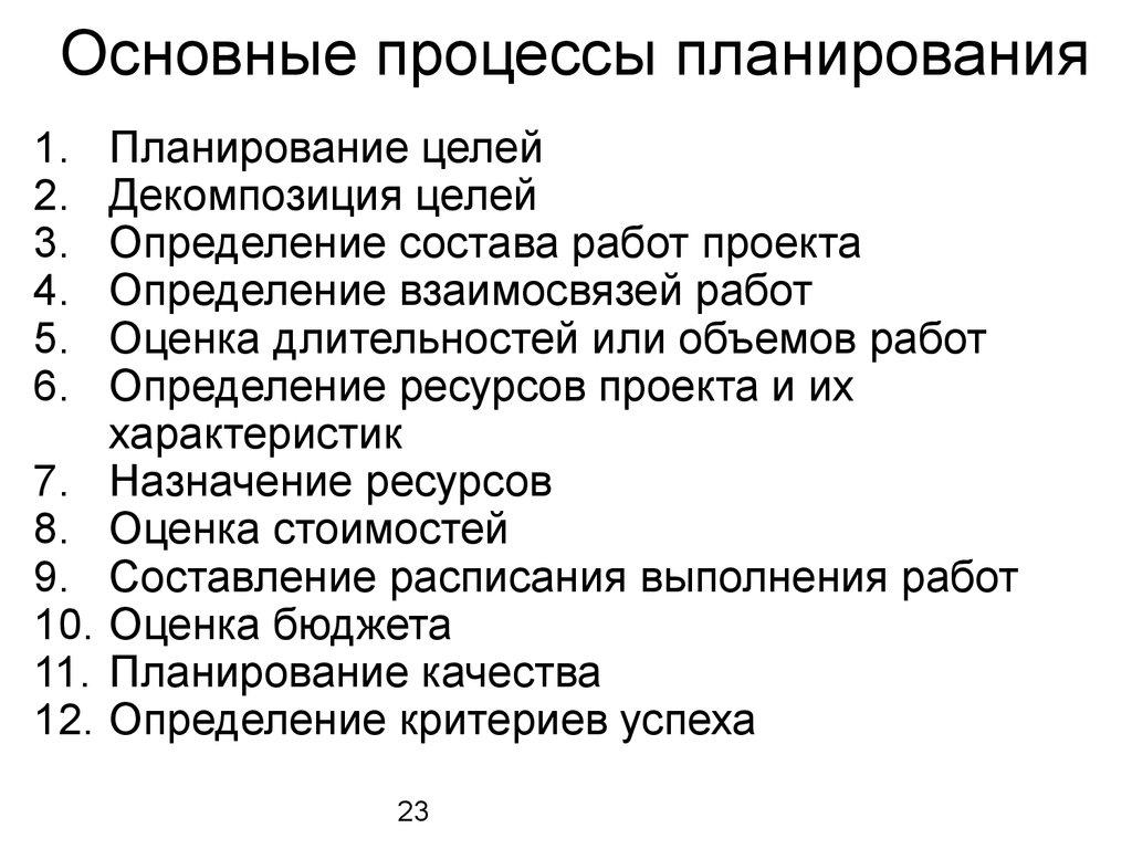 Основные процессы планирования