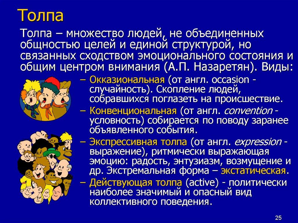 Гендерные группы