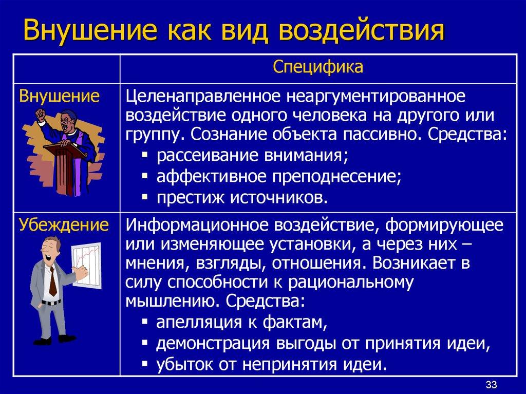 Признаки толпы: