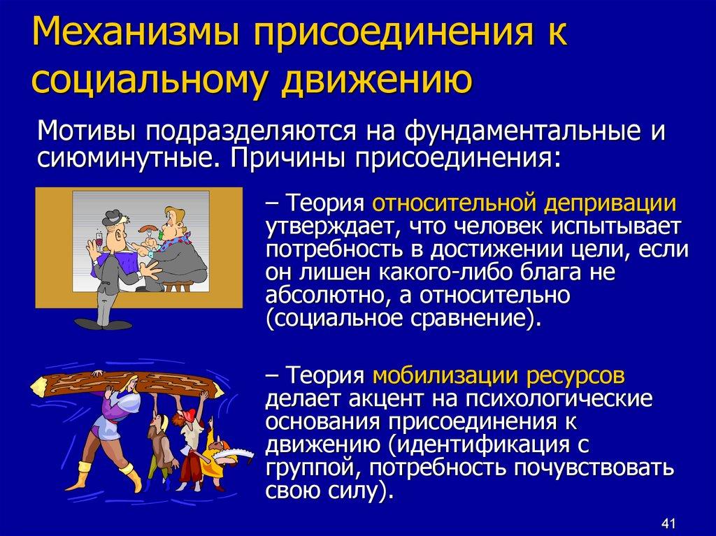 Подражание