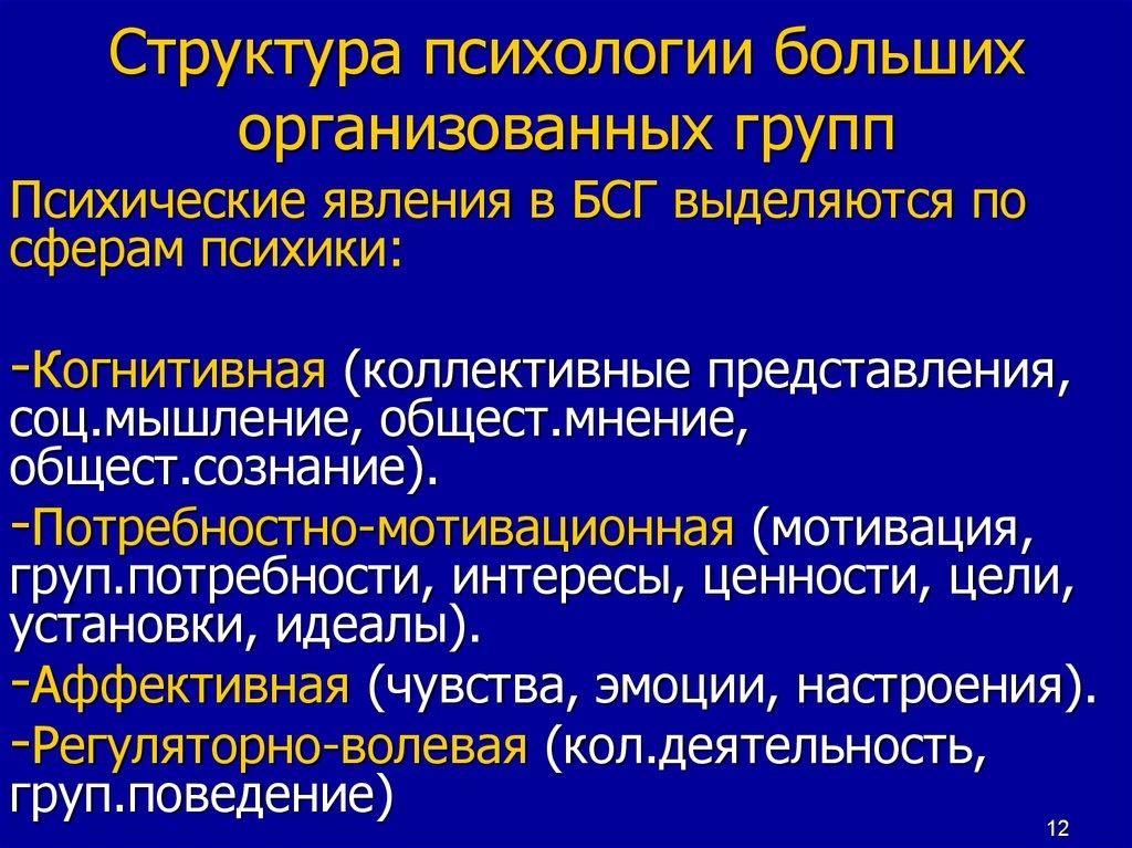 История изучения больший групп в социальной психологии