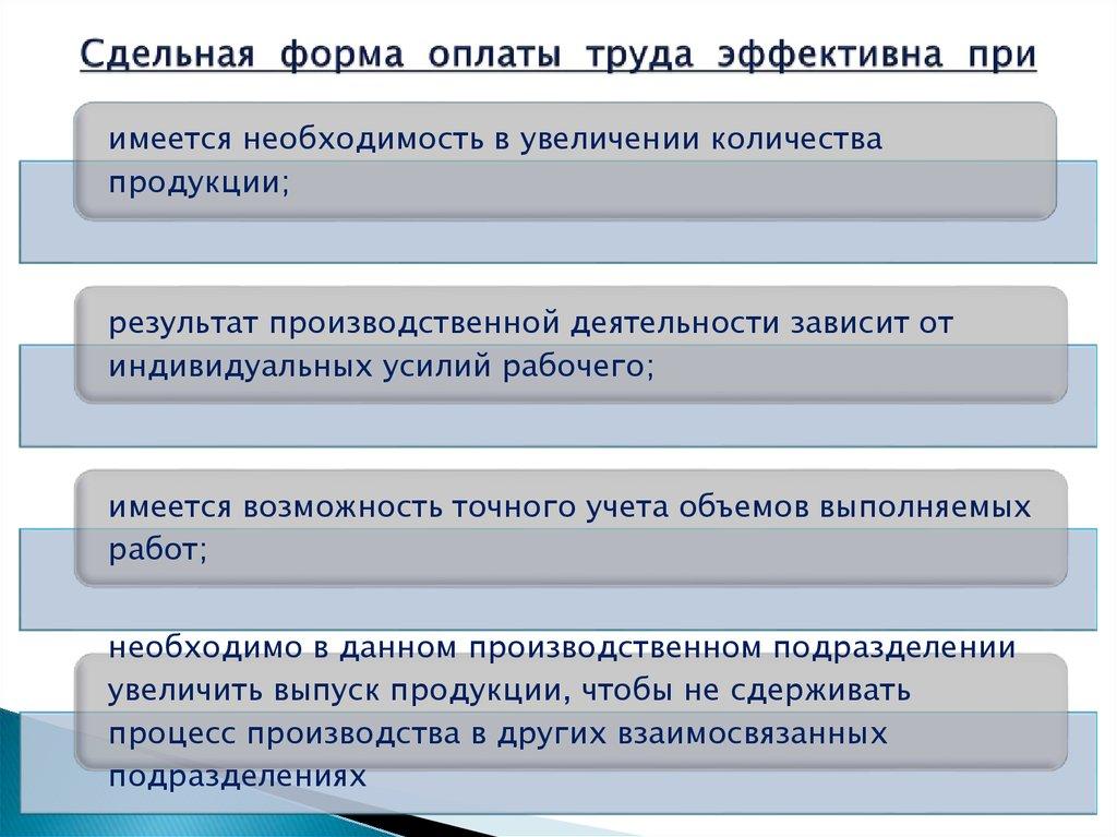 Сдельная форма оплаты труда эффективна при