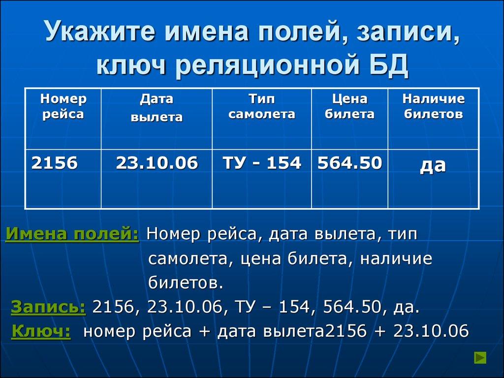 Укажите имена полей, записи, ключ реляционной БД