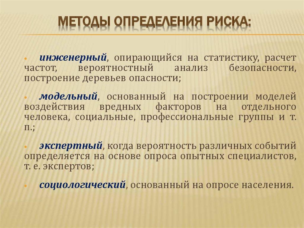 Методы определения риска: