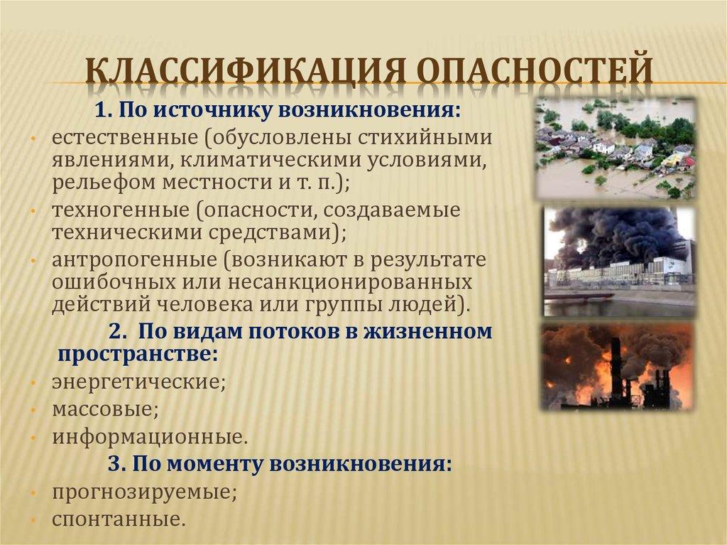 Классификация опасностей