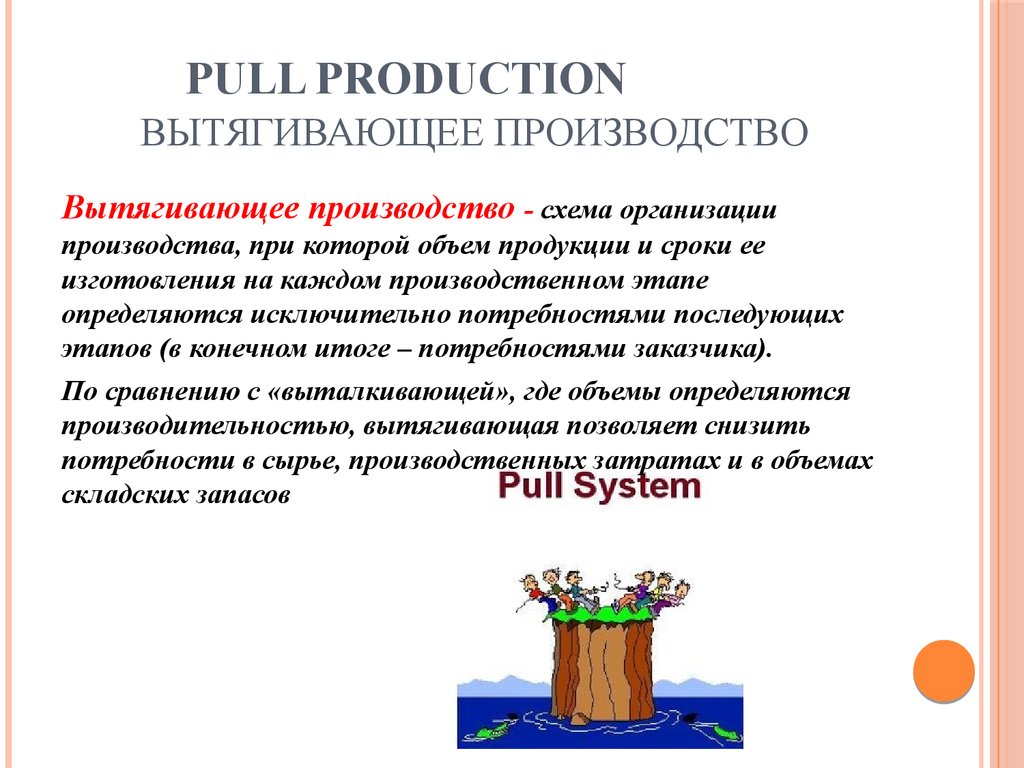 Pull production вытягивающее производство