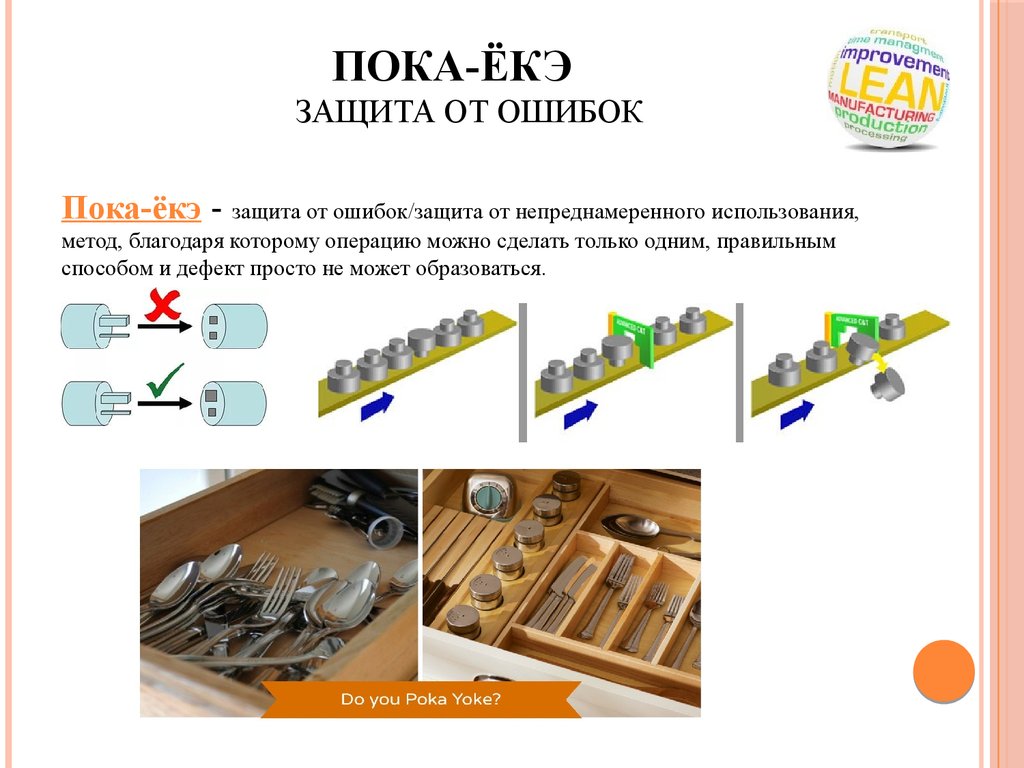 Пока-ёкэ защита от ошибок