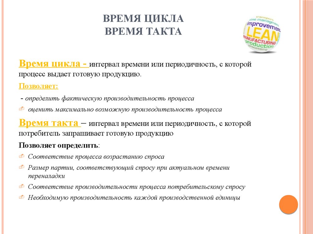 Время цикла время такта